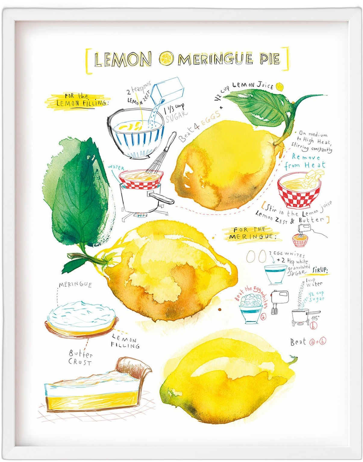 Lemon Meringue Pie recipe fine art print, Watercolor painting, Yellow kitchen wall art, French pastry, Bakery decor, Fruit cake dessert